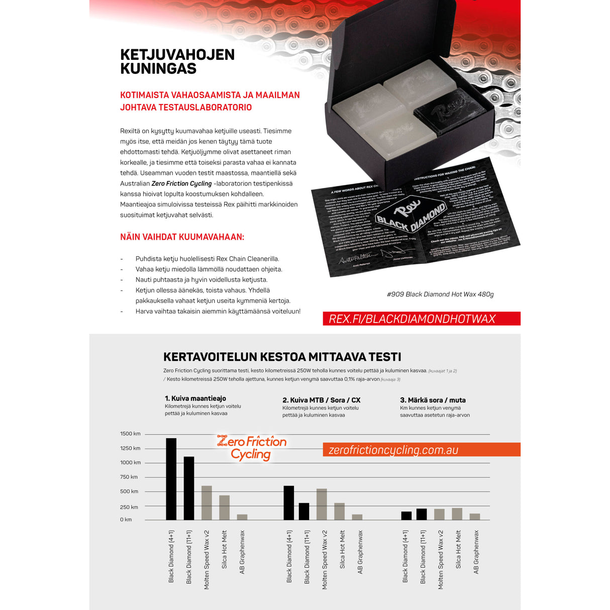 REX Black Diamond hot wax