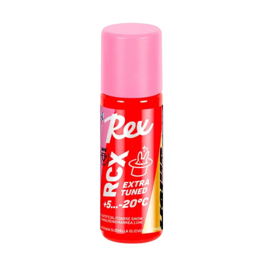 Rex RCX Pinkki “UHW” +5…-20°C