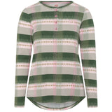 Kari Traa Kari PJ longsleeve naisten pyjamapaita