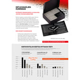 REX Black Diamond hot wax