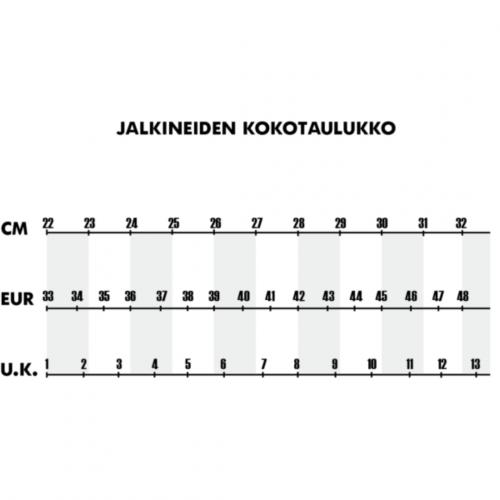 Karhu Vertigo pesäpallopiikkarit 2024